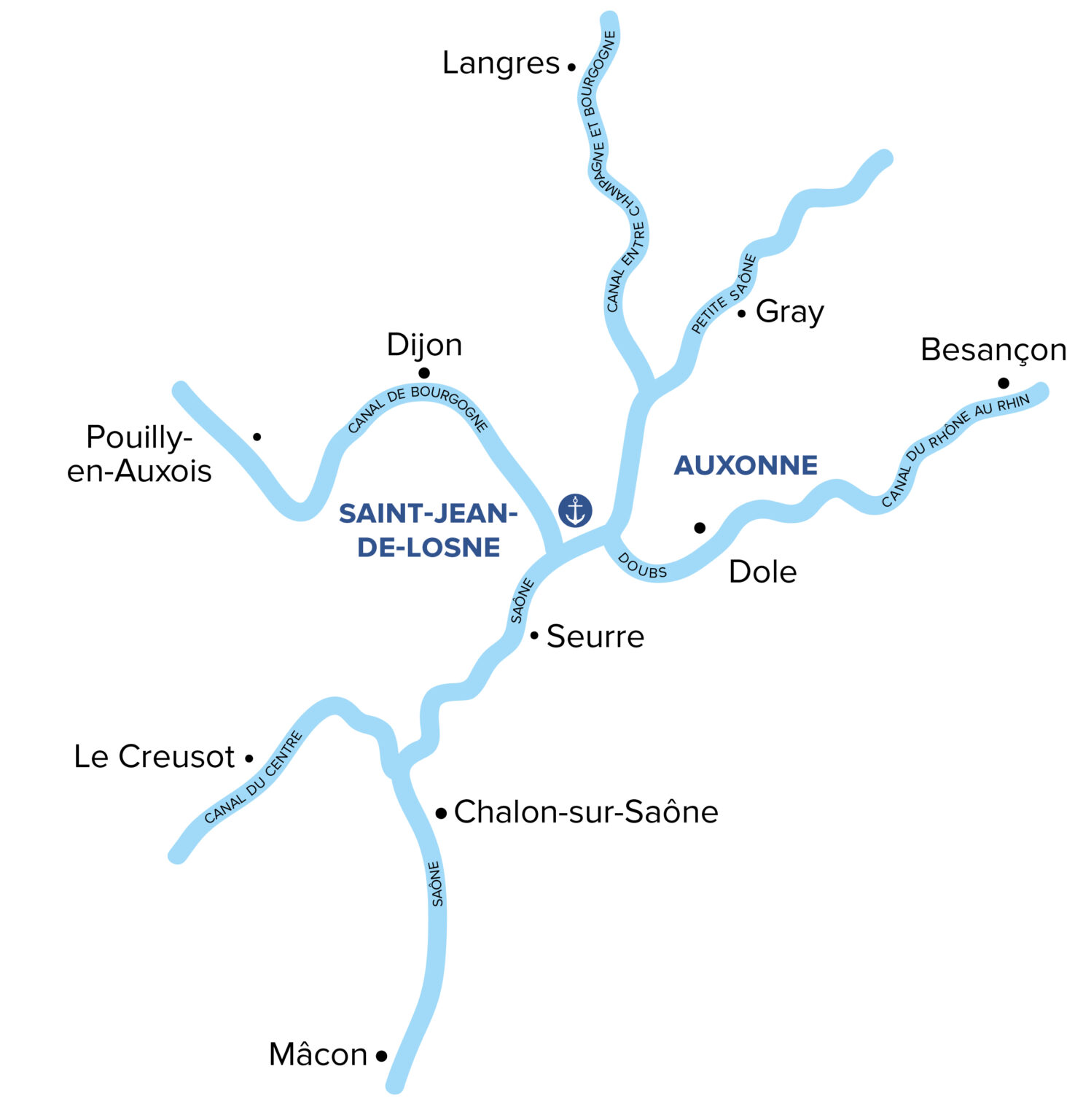 Marinas on the Saône River